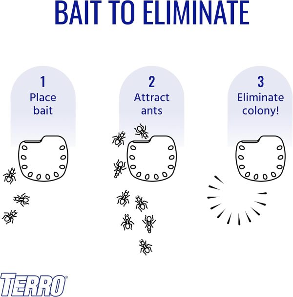 TERRO T334SR Indoor Multi-Surface Liquid Ant Bait and Ant Killer - 8 Discreet Ant Bait Stations - Kills Common Household Ants - Image 5