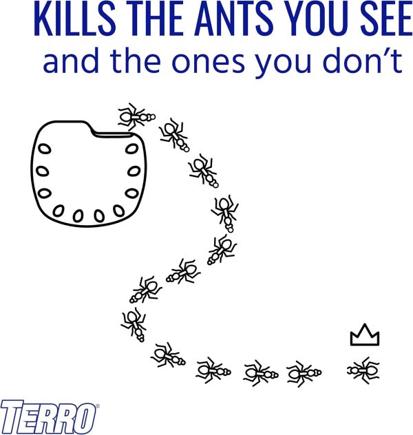 TERRO T334SR Indoor Multi-Surface Liquid Ant Bait and Ant Killer - 8 Discreet Ant Bait Stations - Kills Common Household Ants - Image 6